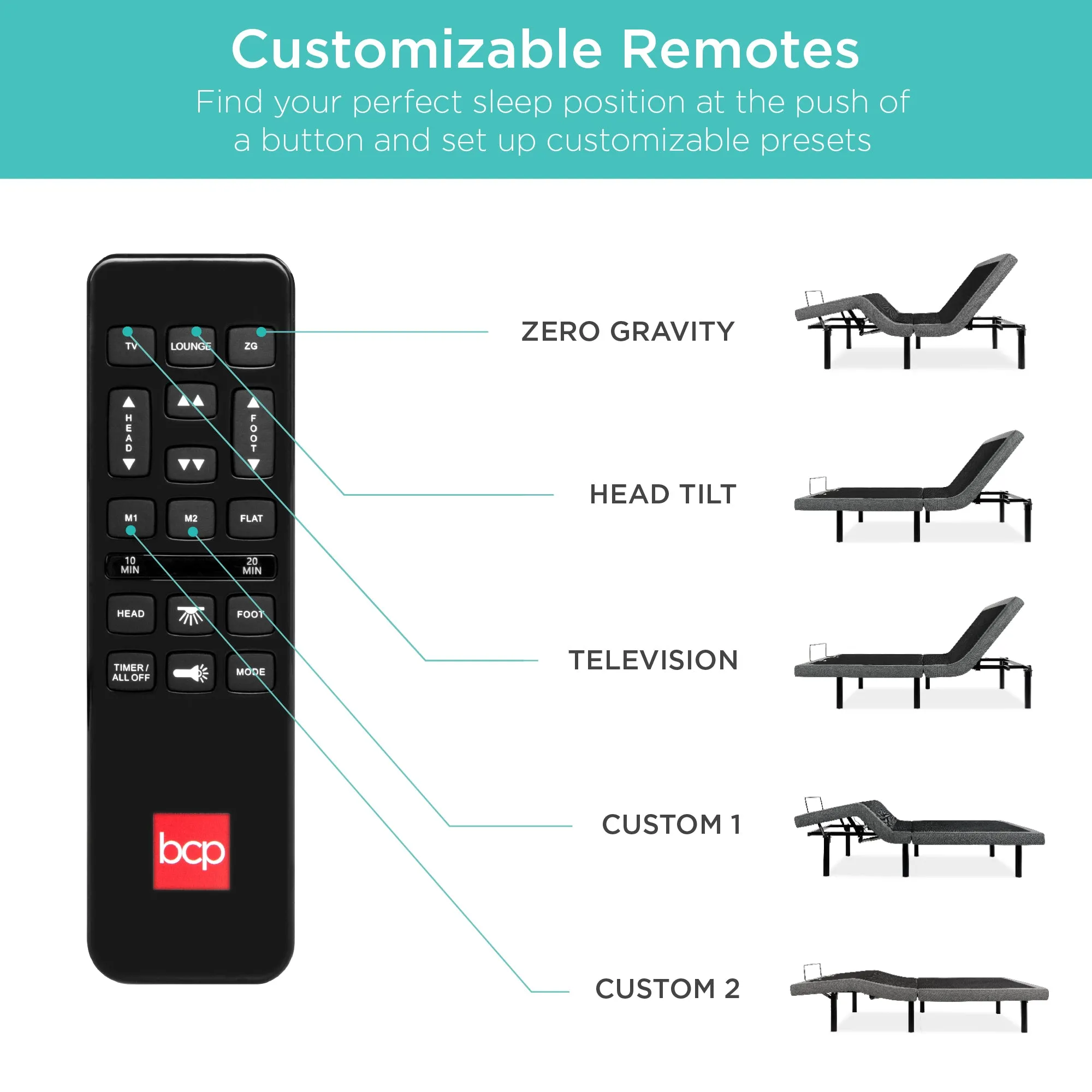 Adjustable Bed Base with Massage, Remote, USB Ports