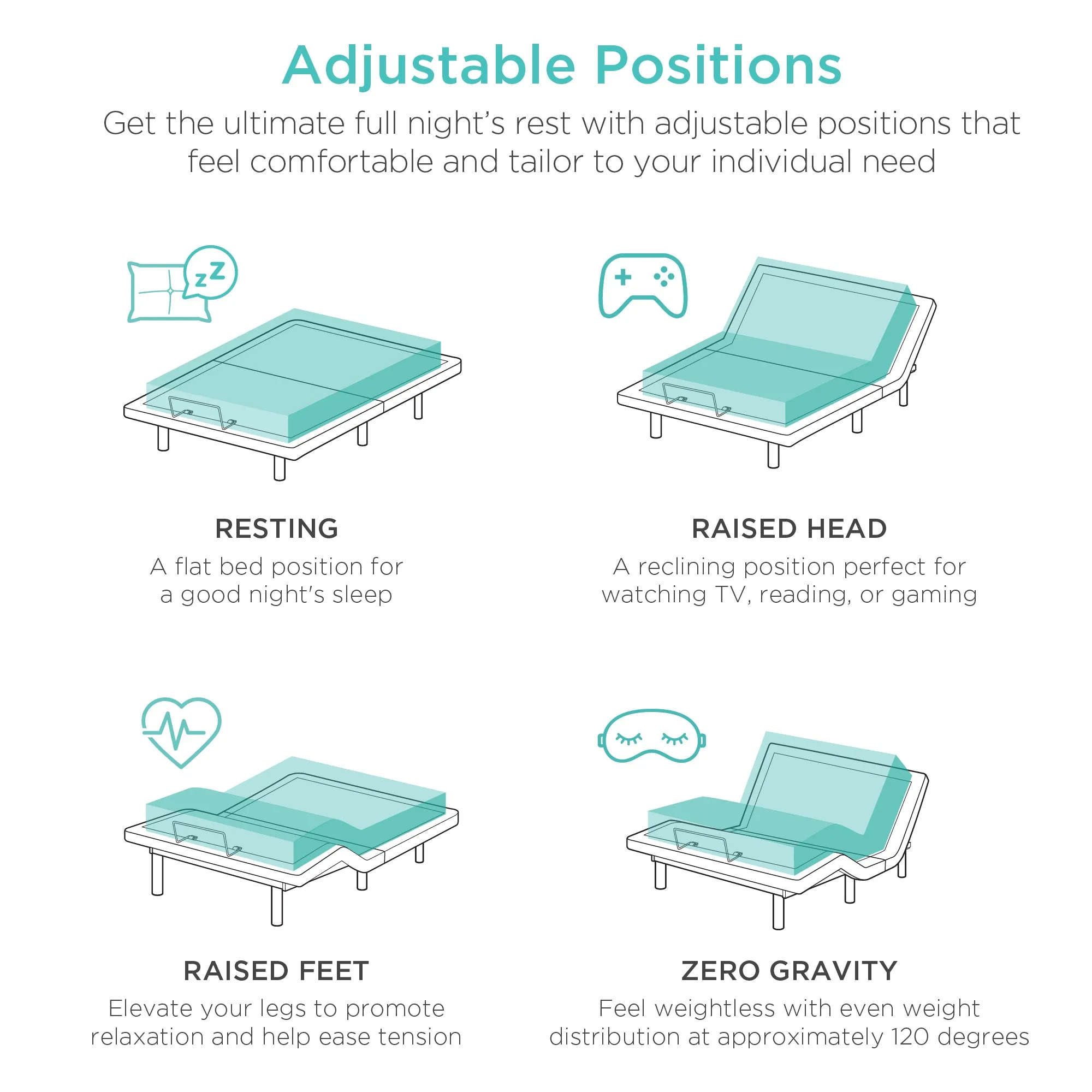 Adjustable Bed Base with Massage, Remote, USB Ports