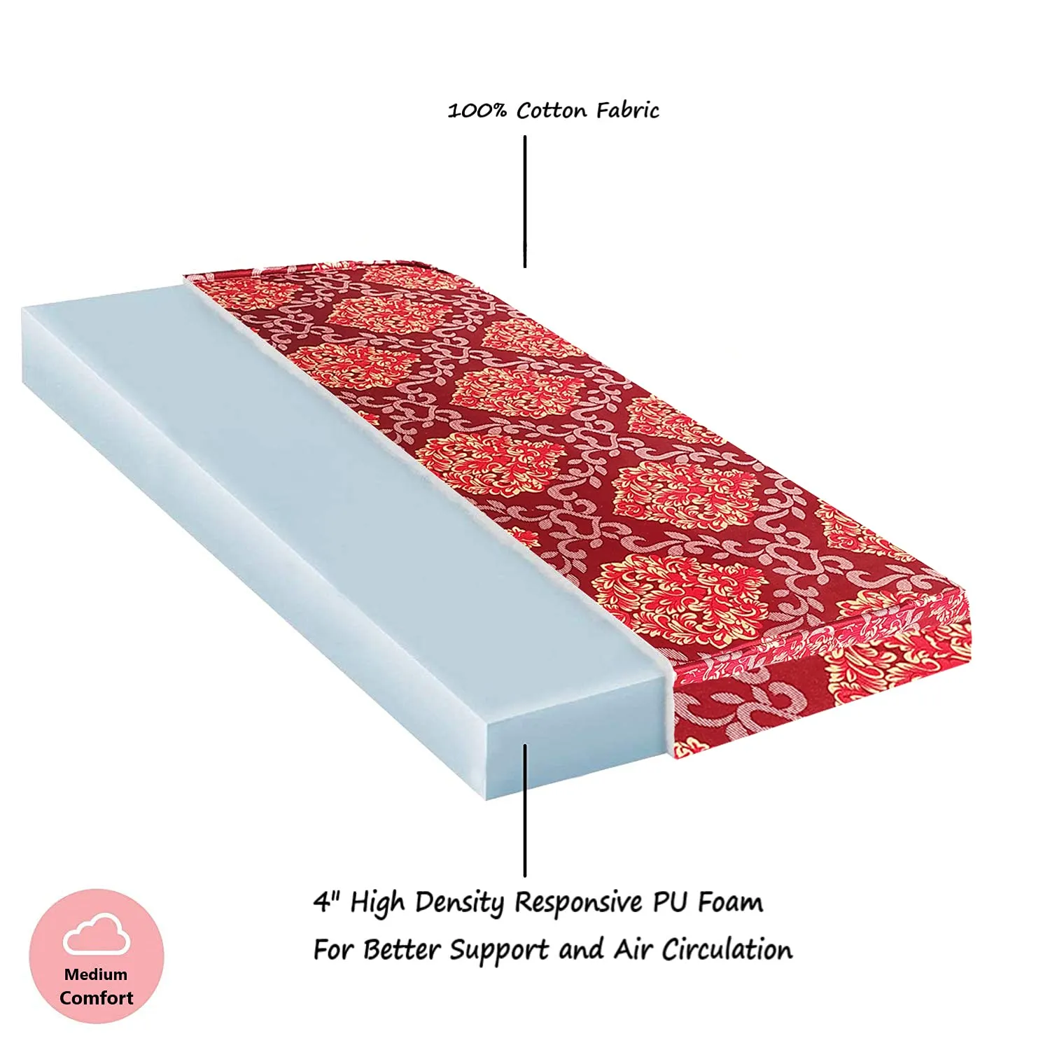 Binani Travel Bed 4-inch Soft Double Bed Dual Comfort Folding Mattress (Red, Double)