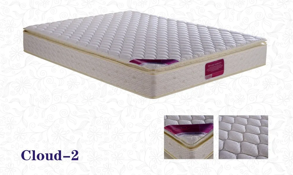 Cloud 2 Luxury Firm Pillow Top Mattress