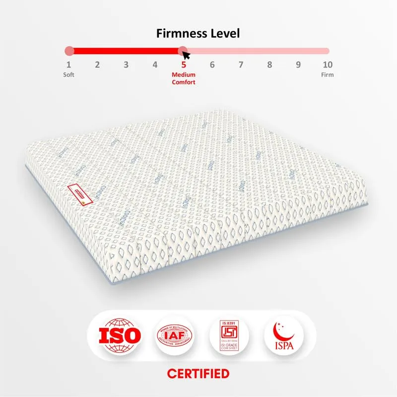 Coirfit BIOLIFE 7-Zone 100% Natural 8 Inch King Size Latex Mattress | Talalay Technology |Cool Gel Mattress |for Hot Sleepers |10 Years Warranty (LxW : 78X72 Inches)