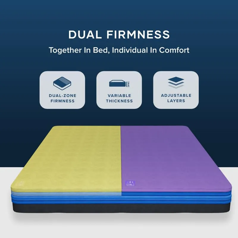 GetRest FlexiAdapt Advance 8 inch Mattress | India’s First Fully Customizable Mattress | Dual Firmness | Truly Orthopedic and Dr Certified 7 Flexi Layers | (Single Size78x42x8)