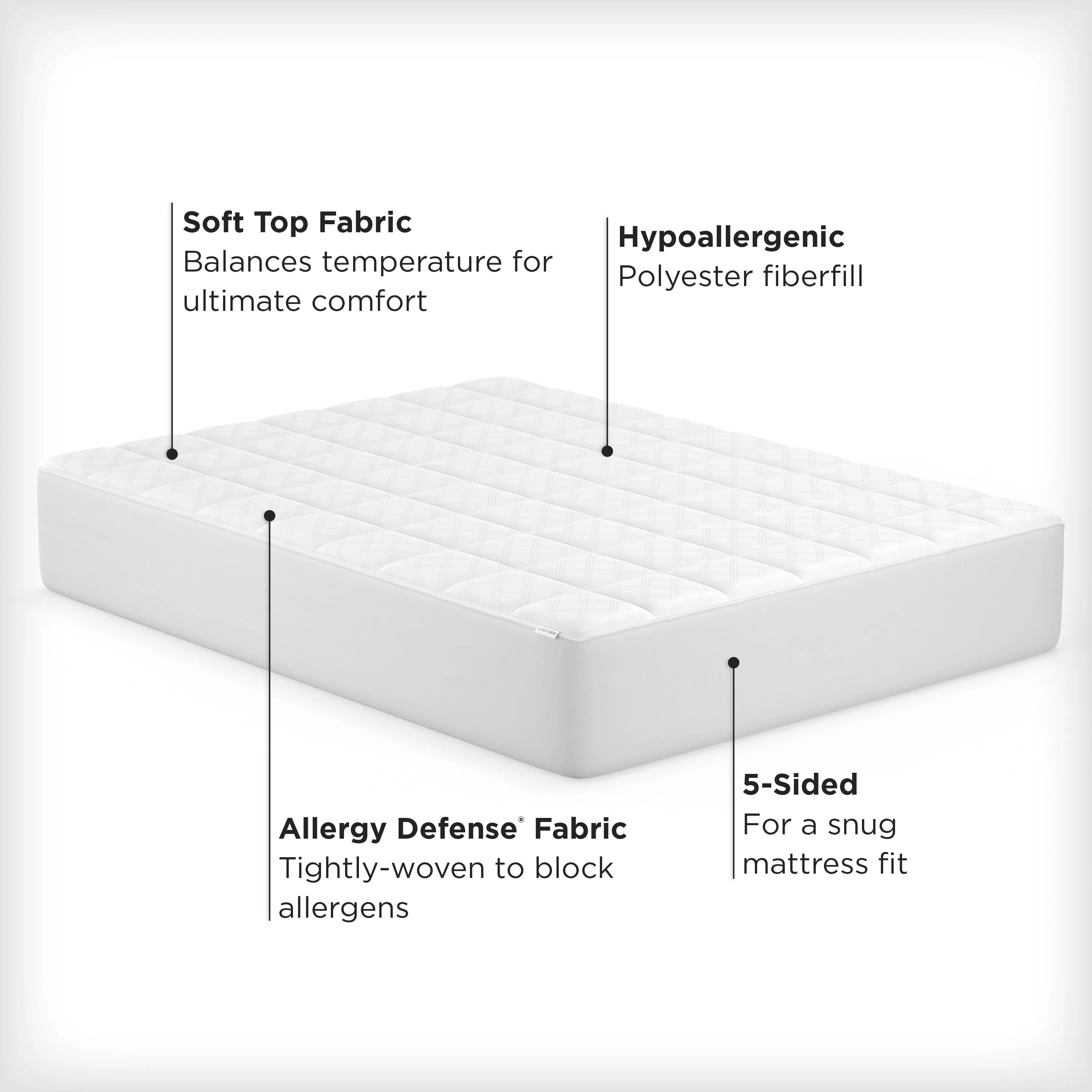 Ultimate Allergy   Comfort Mattress Pad